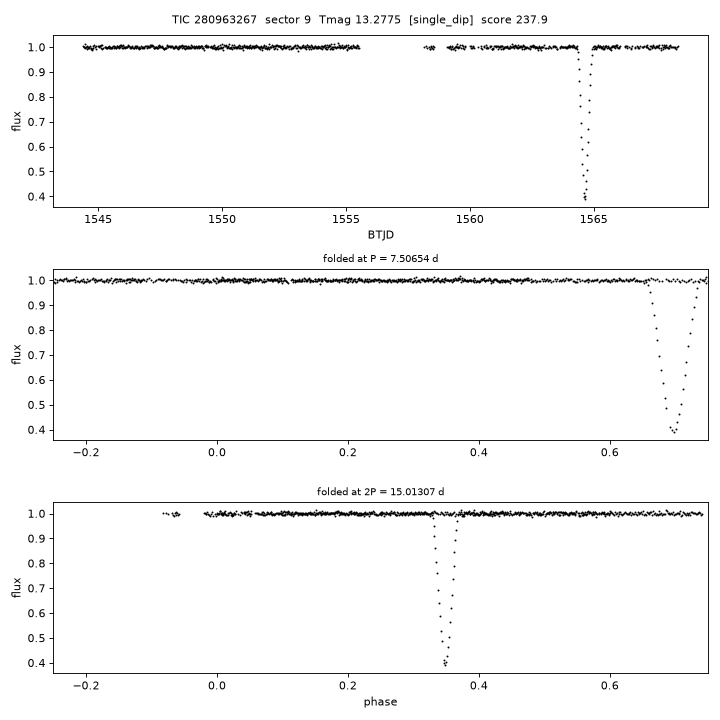 Click to open full size TIC280963267_s0009.png