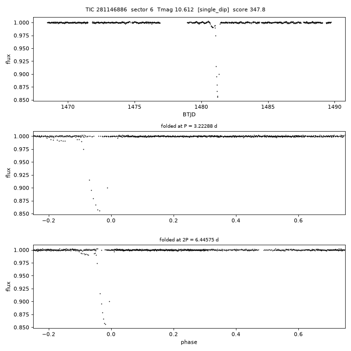 Click to open full size TIC281146886_s0006.png