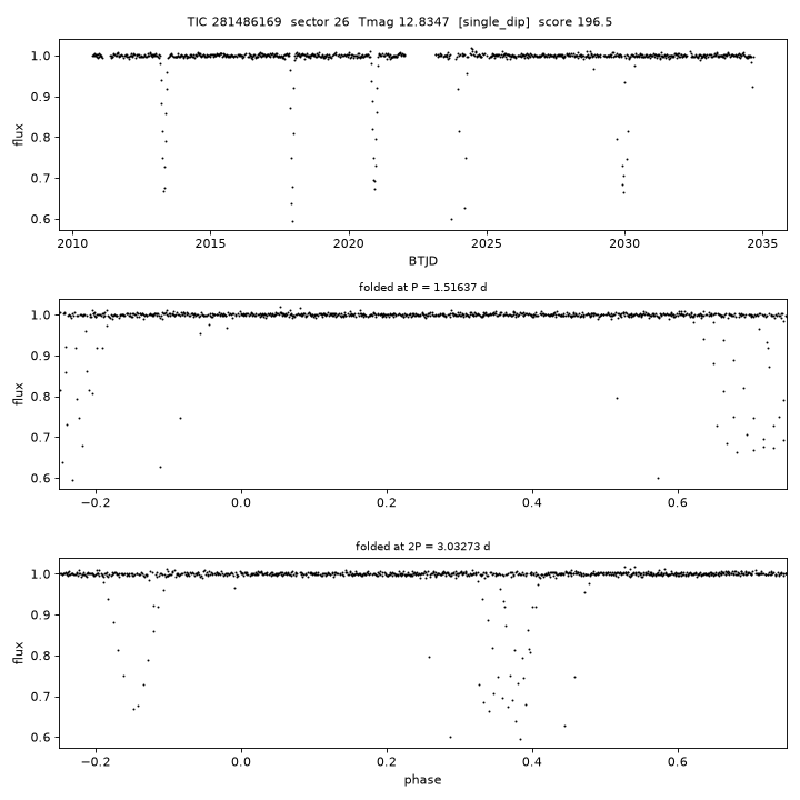 Click to open full size TIC281486169_s0026.png