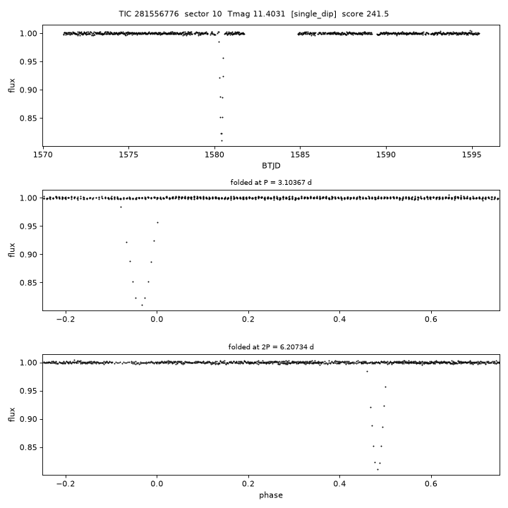 Click to open full size TIC281556776_s0010.png