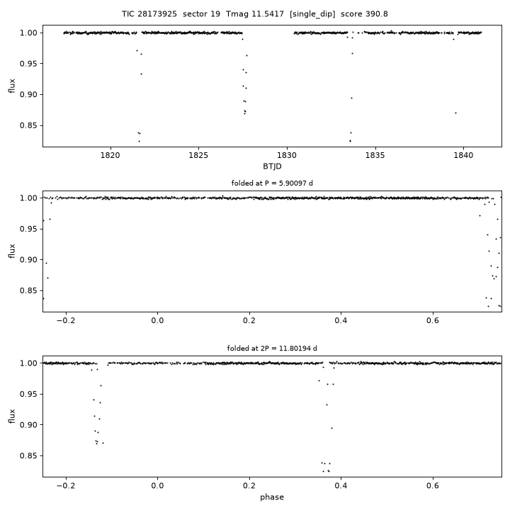 Click to open full size TIC28173925_s0019.png