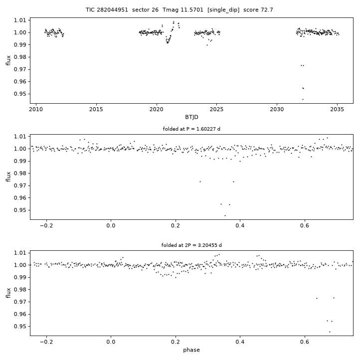 Click to open full size TIC282044951_s0026.png