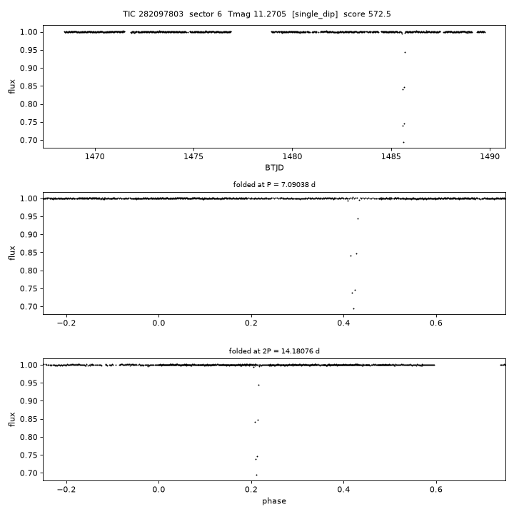 Click to open full size TIC282097803_s0006.png