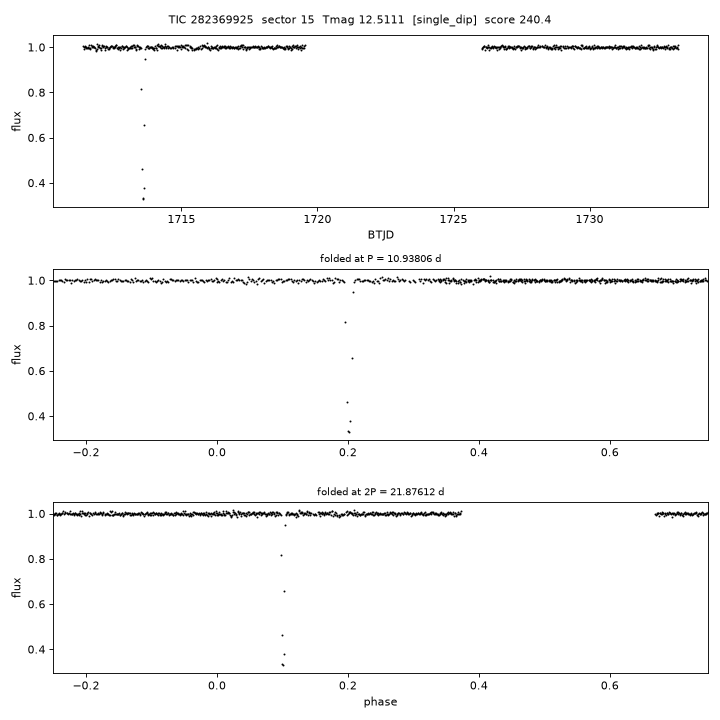 Click to open full size TIC282369925_s0015.png