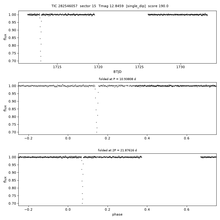 Click to open full size TIC282546057_s0015.png