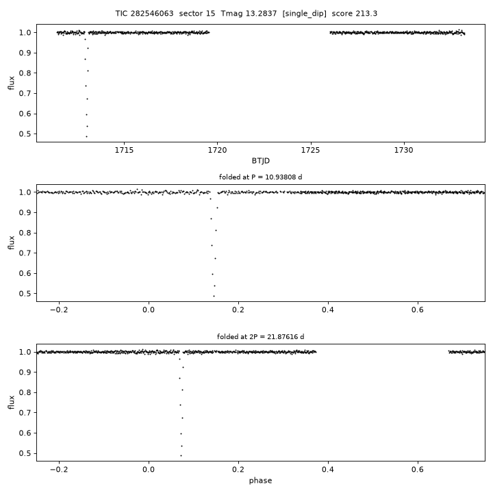 Click to open full size TIC282546063_s0015.png