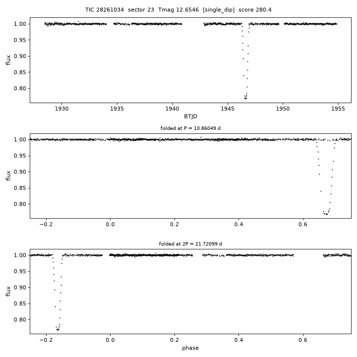 Click to open full size TIC28261034_s0023.png