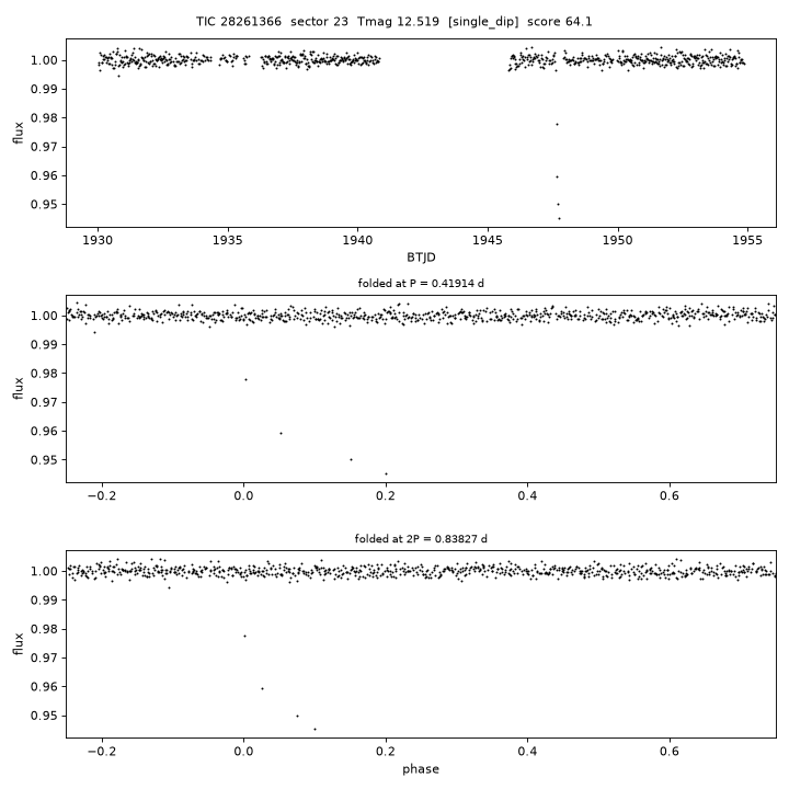 Click to open full size TIC28261366_s0023.png