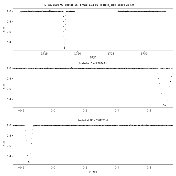 Click to open full size TIC282650576_s0015.png