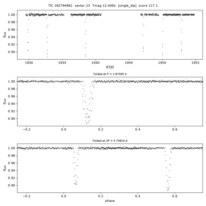 Click to open full size TIC282794961_s0023.png