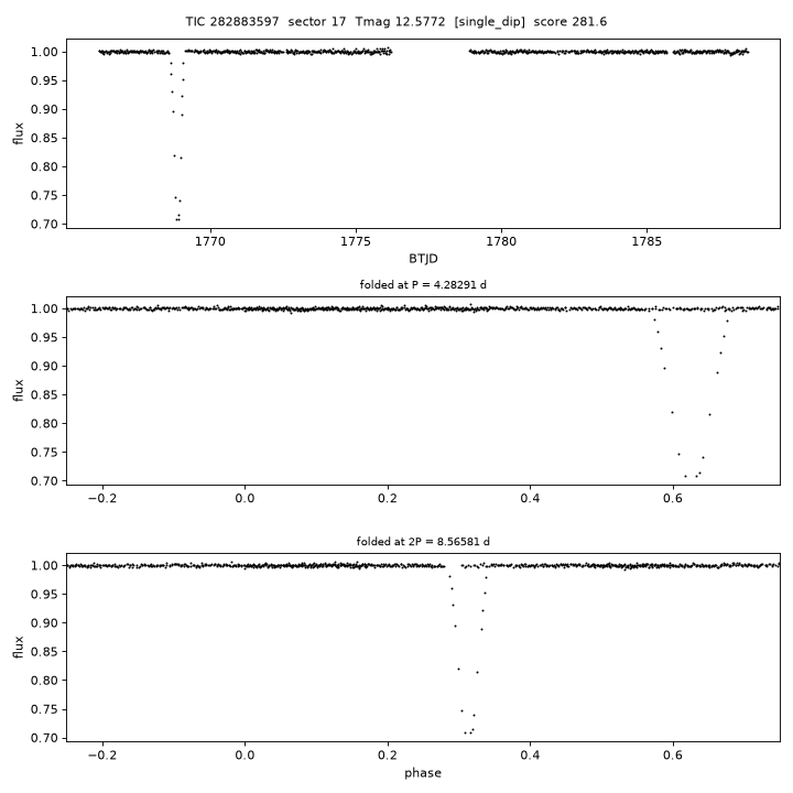 Click to open full size TIC282883597_s0017.png