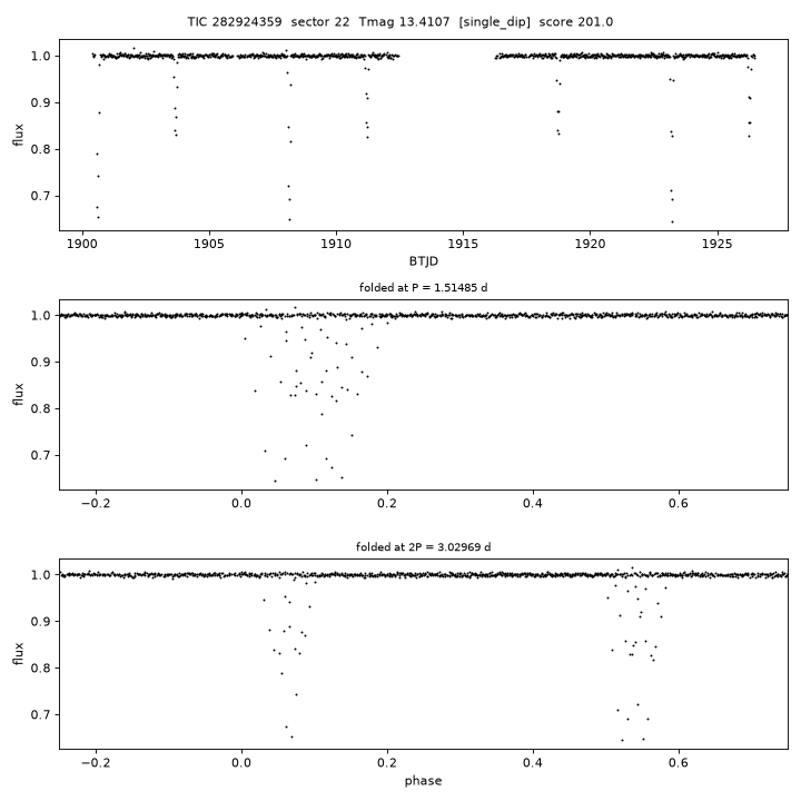 Click to open full size TIC282924359_s0022.png