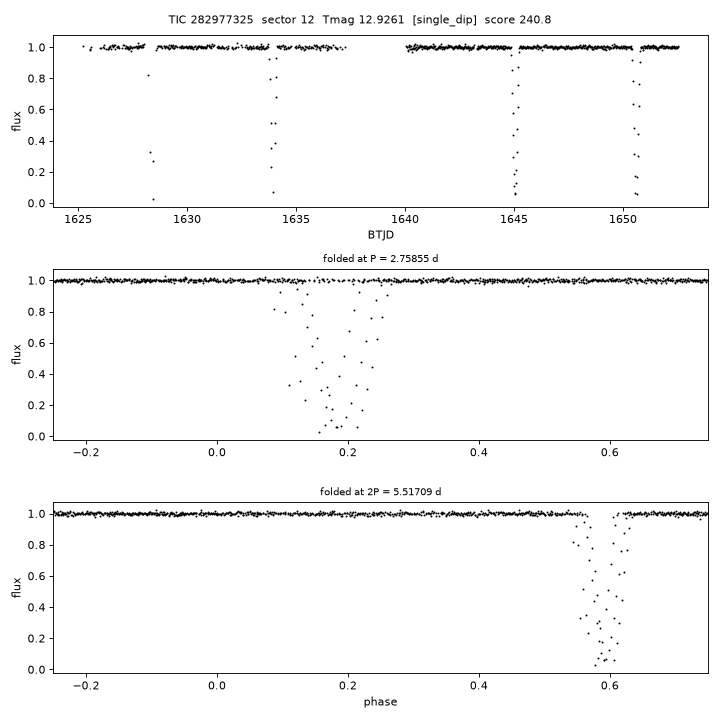 Click to open full size TIC282977325_s0012.png