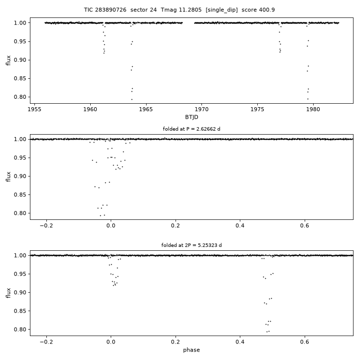 Click to open full size TIC283890726_s0024.png