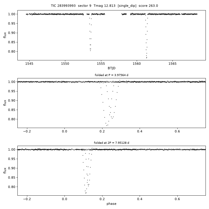 Click to open full size TIC283993993_s0009.png