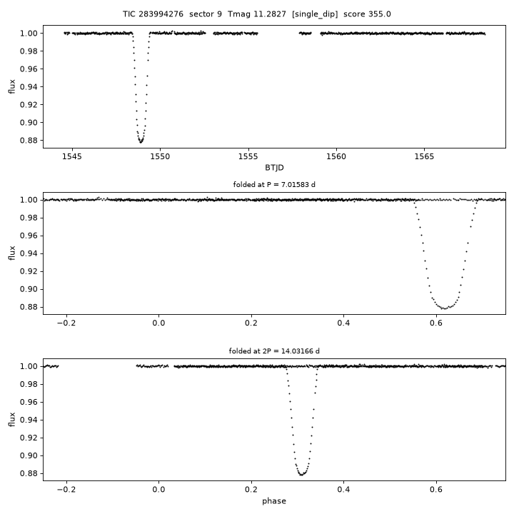 Click to open full size TIC283994276_s0009.png