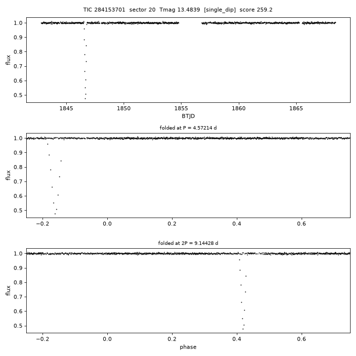 Click to open full size TIC284153701_s0020.png