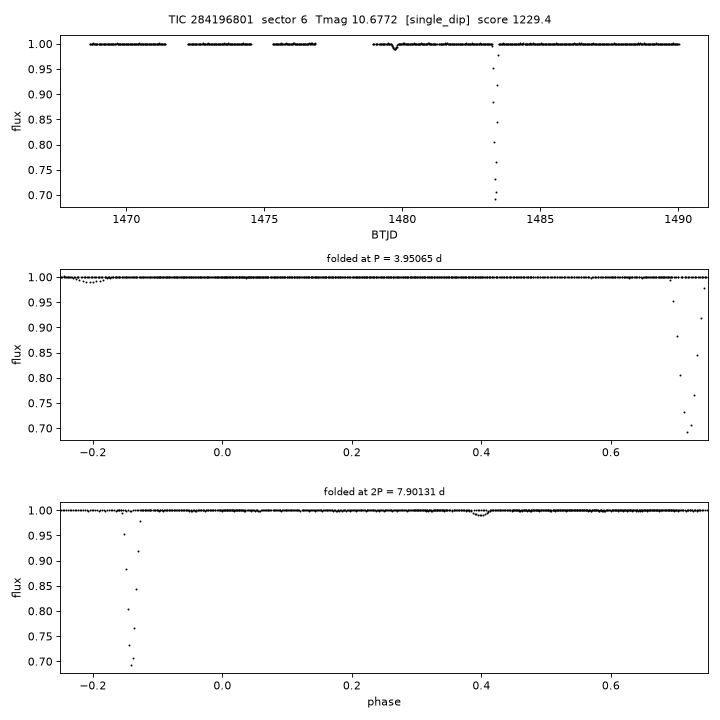 Click to open full size TIC284196801_s0006.png