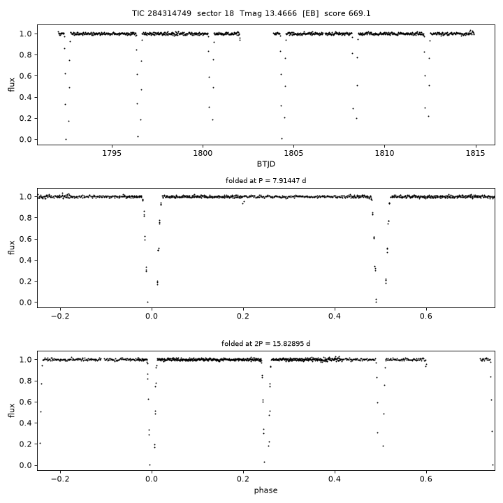 Click to open full size TIC284314749_s0018.png