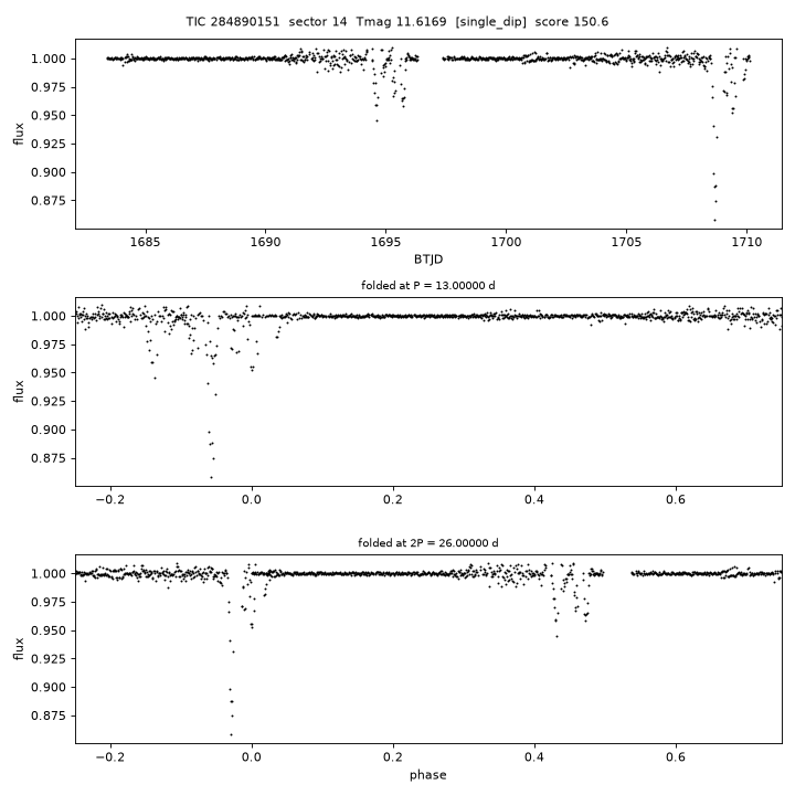 Click to open full size TIC284890151_s0014.png