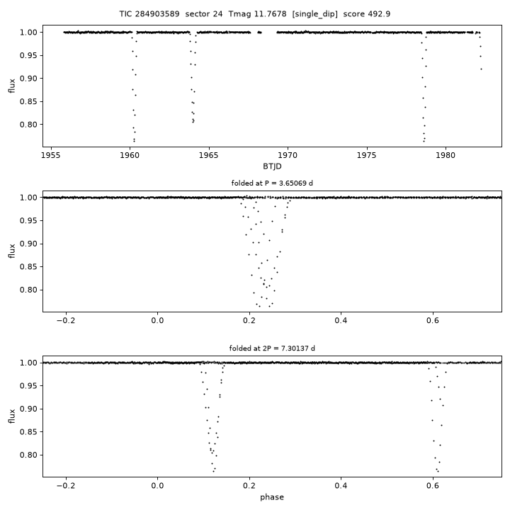Click to open full size TIC284903589_s0024.png