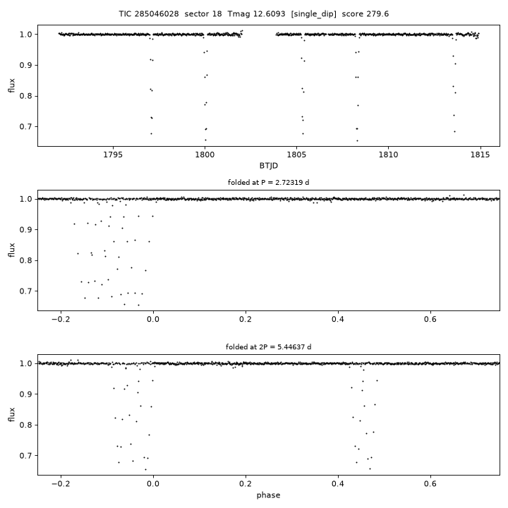 Click to open full size TIC285046028_s0018.png