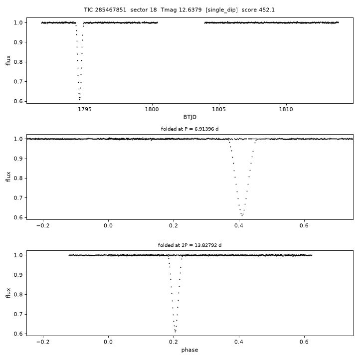 Click to open full size TIC285467851_s0018.png