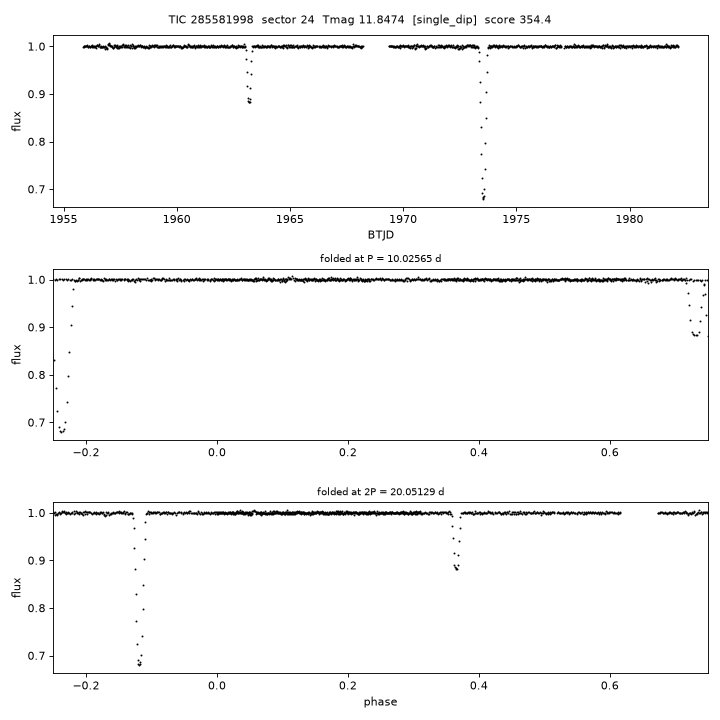 Click to open full size TIC285581998_s0024.png