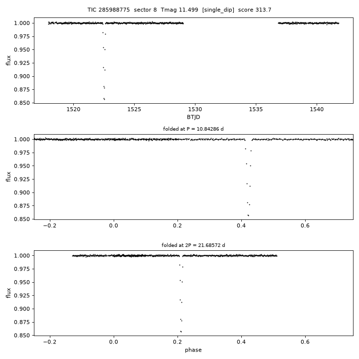 Click to open full size TIC285988775_s0008.png