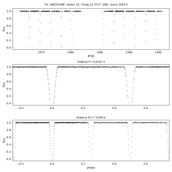 Click to open full size TIC286191386_s0010.png