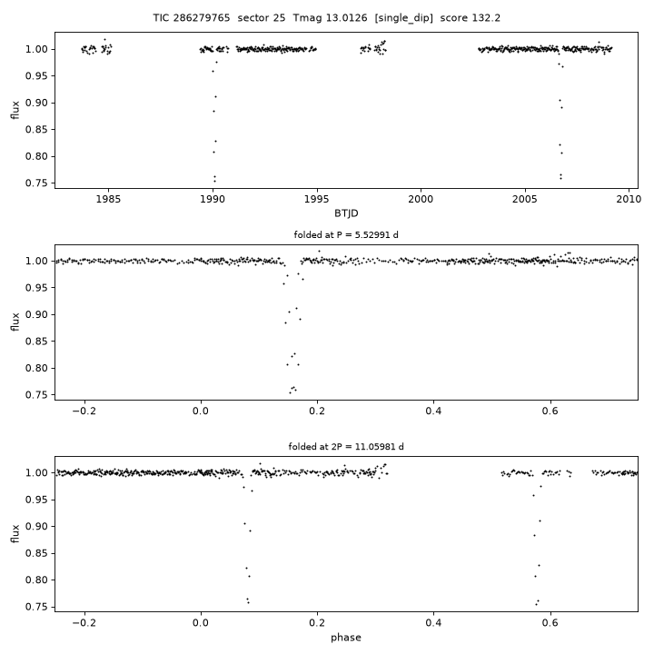 Click to open full size TIC286279765_s0025.png