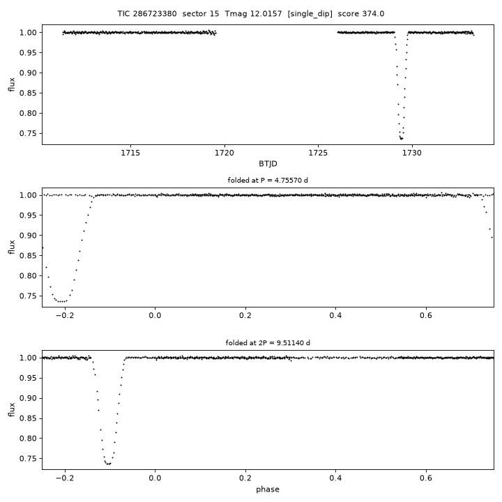 TIC286723380_s0015.png