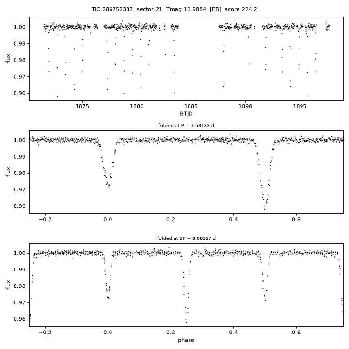Click to open full size TIC286752382_s0021.png