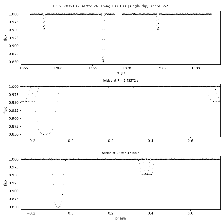 Click to open full size TIC287032105_s0024.png