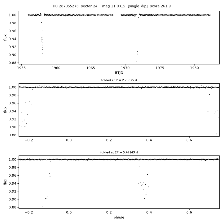 Click to open full size TIC287055273_s0024.png