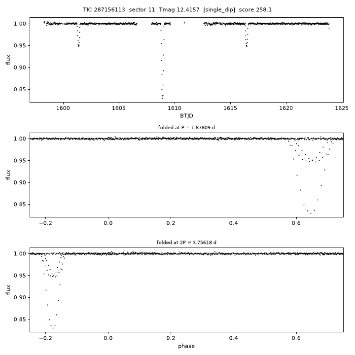 Click to open full size TIC287156113_s0011.png