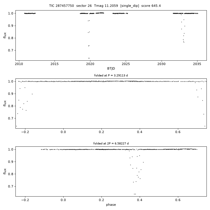 Click to open full size TIC287457750_s0026.png