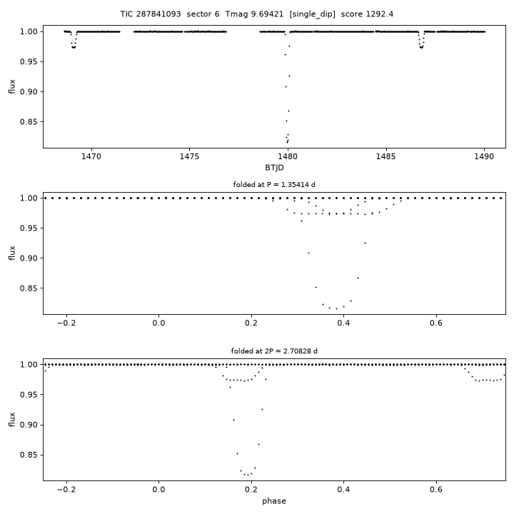 Click to open full size TIC287841093_s0006.png