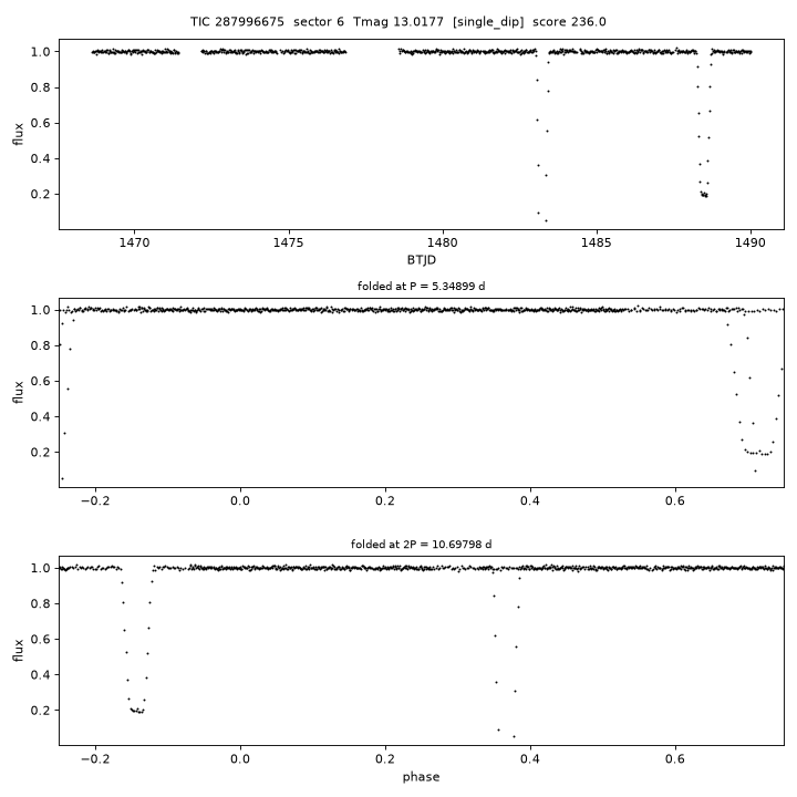 Click to open full size TIC287996675_s0006.png