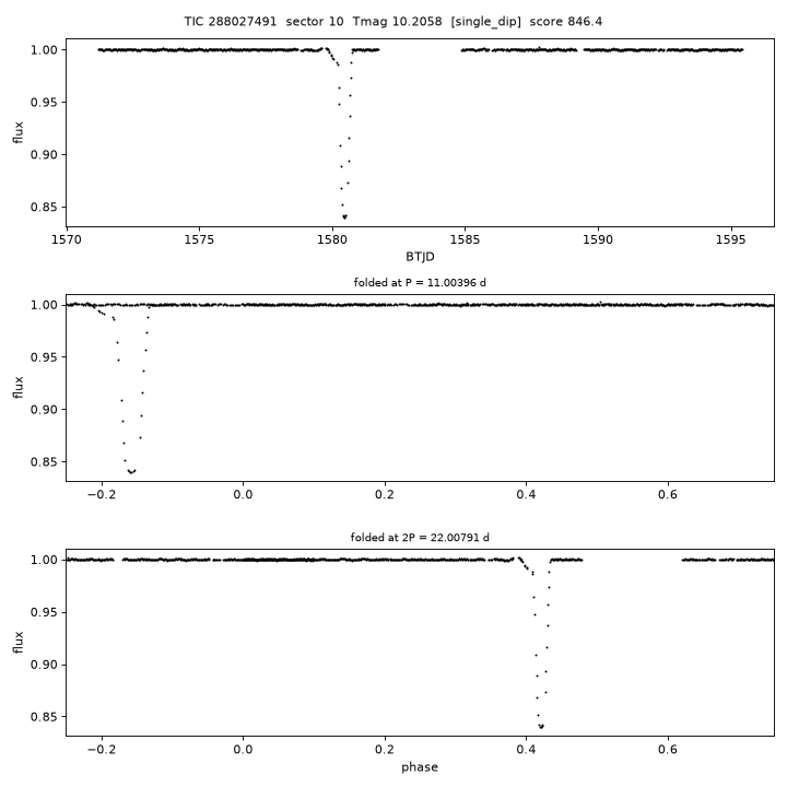 Click to open full size TIC288027491_s0010.png