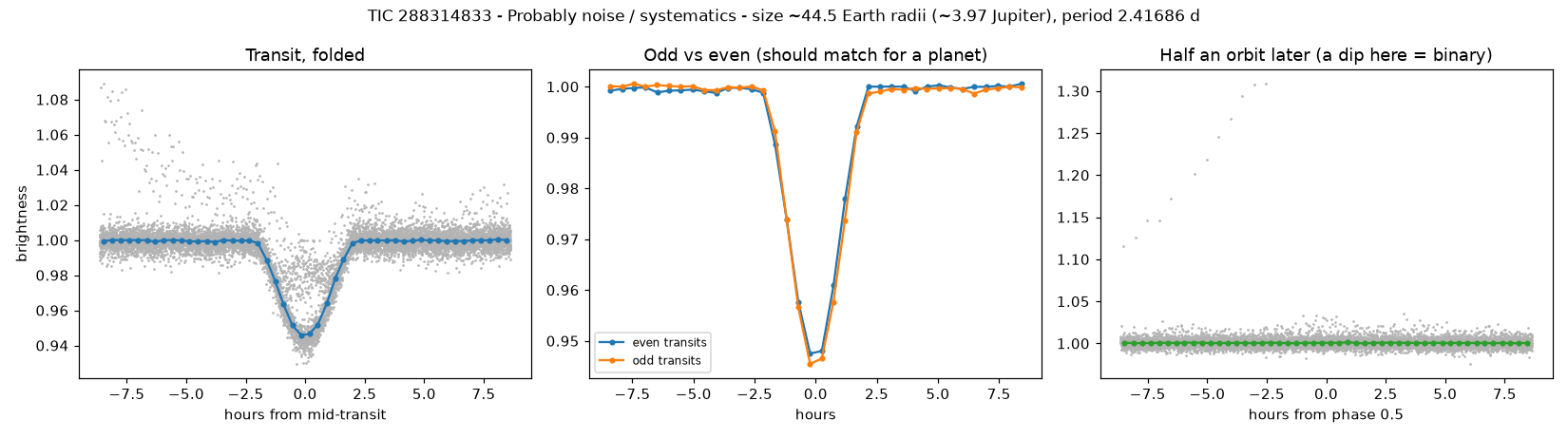 Click to open full size 5_planet_check.png