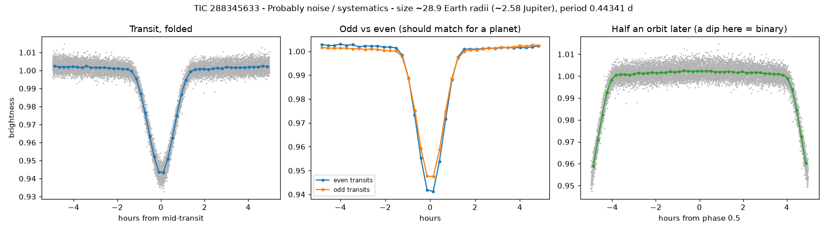 5_planet_check.png