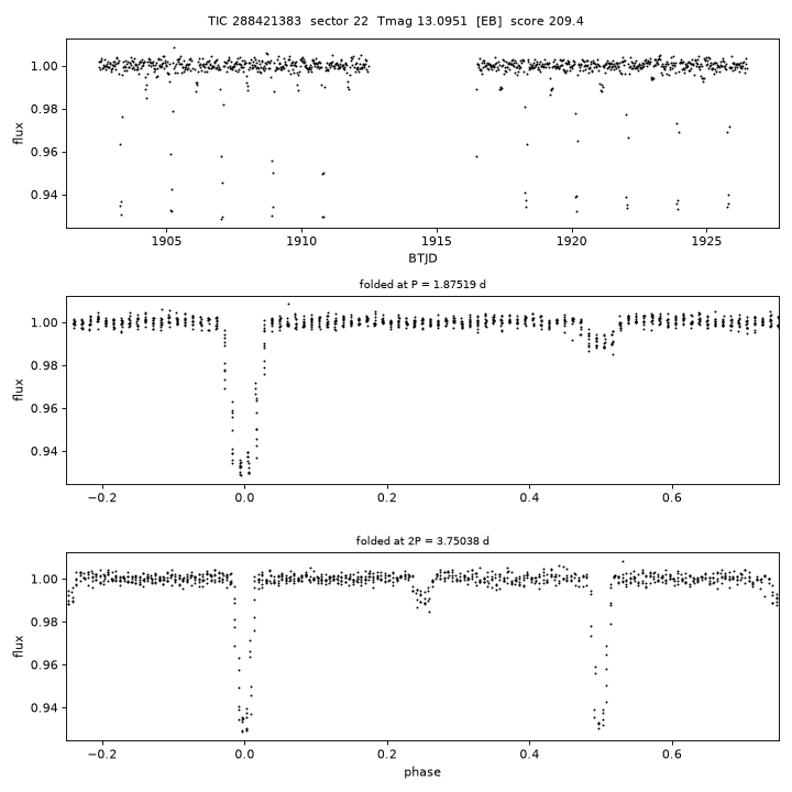 Click to open full size TIC288421383_s0022.png