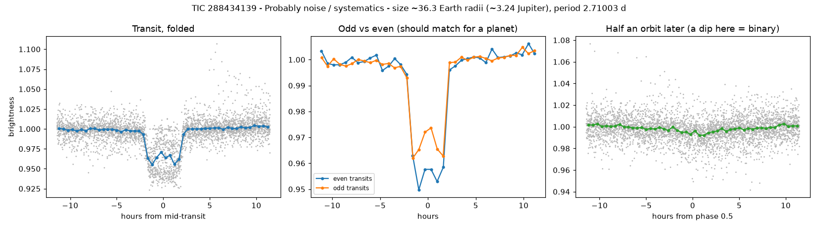 Click to open full size 5_planet_check.png