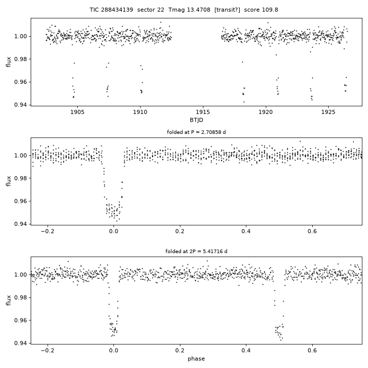 Click to open full size TIC288434139_s0022.png