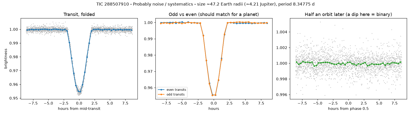 5_planet_check.png