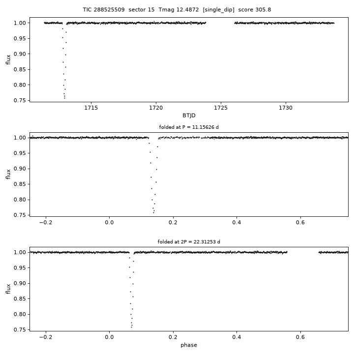Click to open full size TIC288525509_s0015.png
