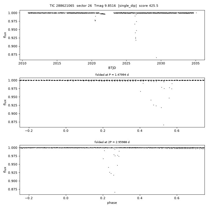 Click to open full size TIC288621065_s0026.png