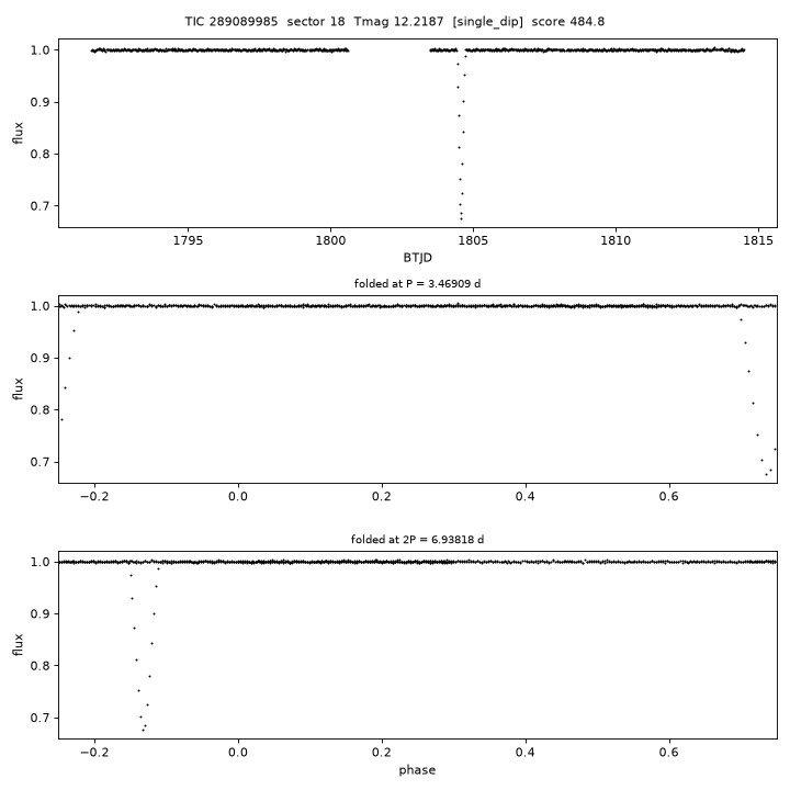 Click to open full size TIC289089985_s0018.png