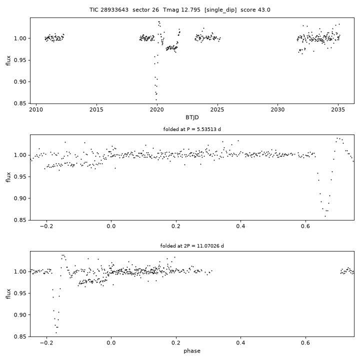 Click to open full size TIC28933643_s0026.png